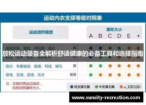 放松运动装备全解析舒适健康的必备工具和选择指南